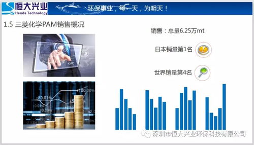 深圳市恒大興業(yè)環(huán)保科技 創(chuàng)新驅動，引領綠色未來