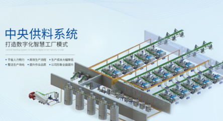 環(huán)保科技引領未來，“*”戰(zhàn)略助推塑膠機械行業(yè)展會創(chuàng)新升級