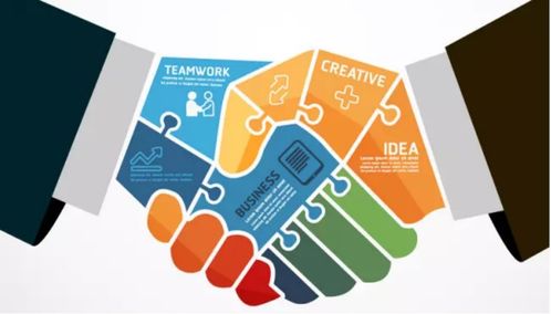安徽友你企業(yè)管理咨詢 專業(yè)賦能，助力企業(yè)揚(yáng)帆遠(yuǎn)航