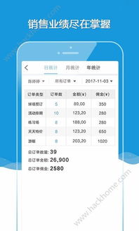 TMM銷(xiāo)售軟件v1.0.0 移動(dòng)銷(xiāo)售新助手，于嗨客安卓軟件站首發(fā)
